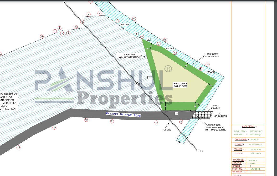 Process and Checklist for Subdivision /Plotting /Development of Land cases in Himachal Pradesh