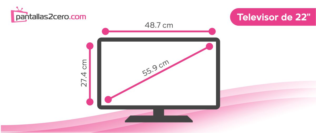 Medidas TV de 22 pulgadas