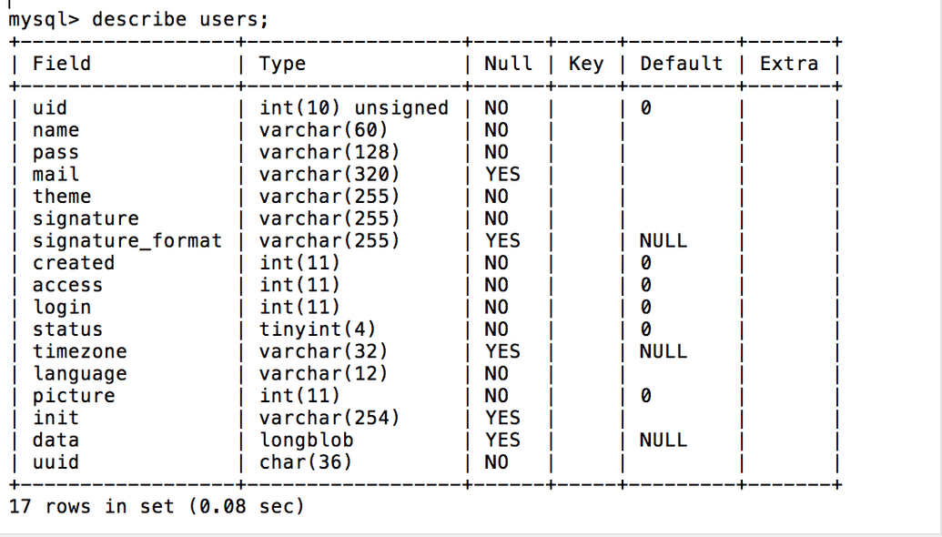 MySQL Troubleshooting with New Relic Performance Monitoring Pantheon Docs