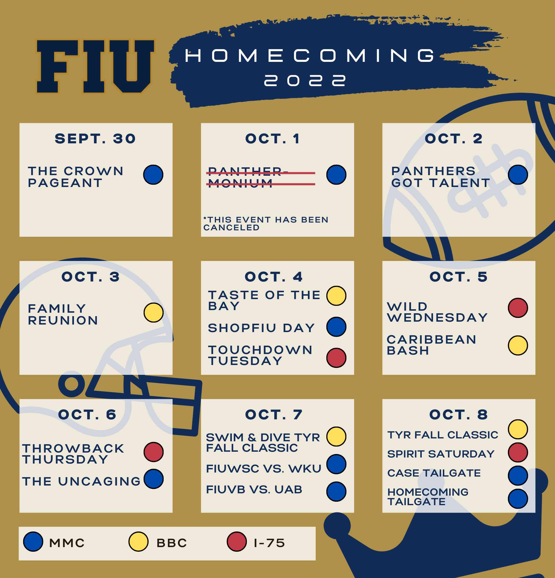 Fiu 2023 Spring Events Calendar for 2022 PantherNOW