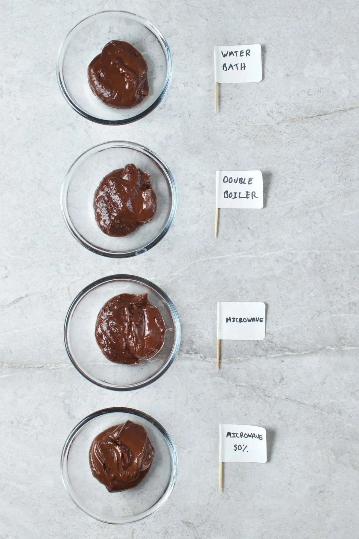 Exactly How To Reheat Ganache I Test 3 Methods [Pics]