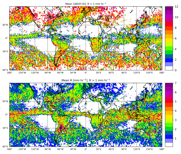 My publications Pao Corrales