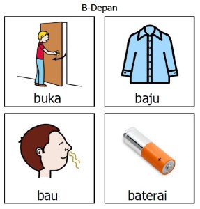 tes artikulasi menggunakan flashcard