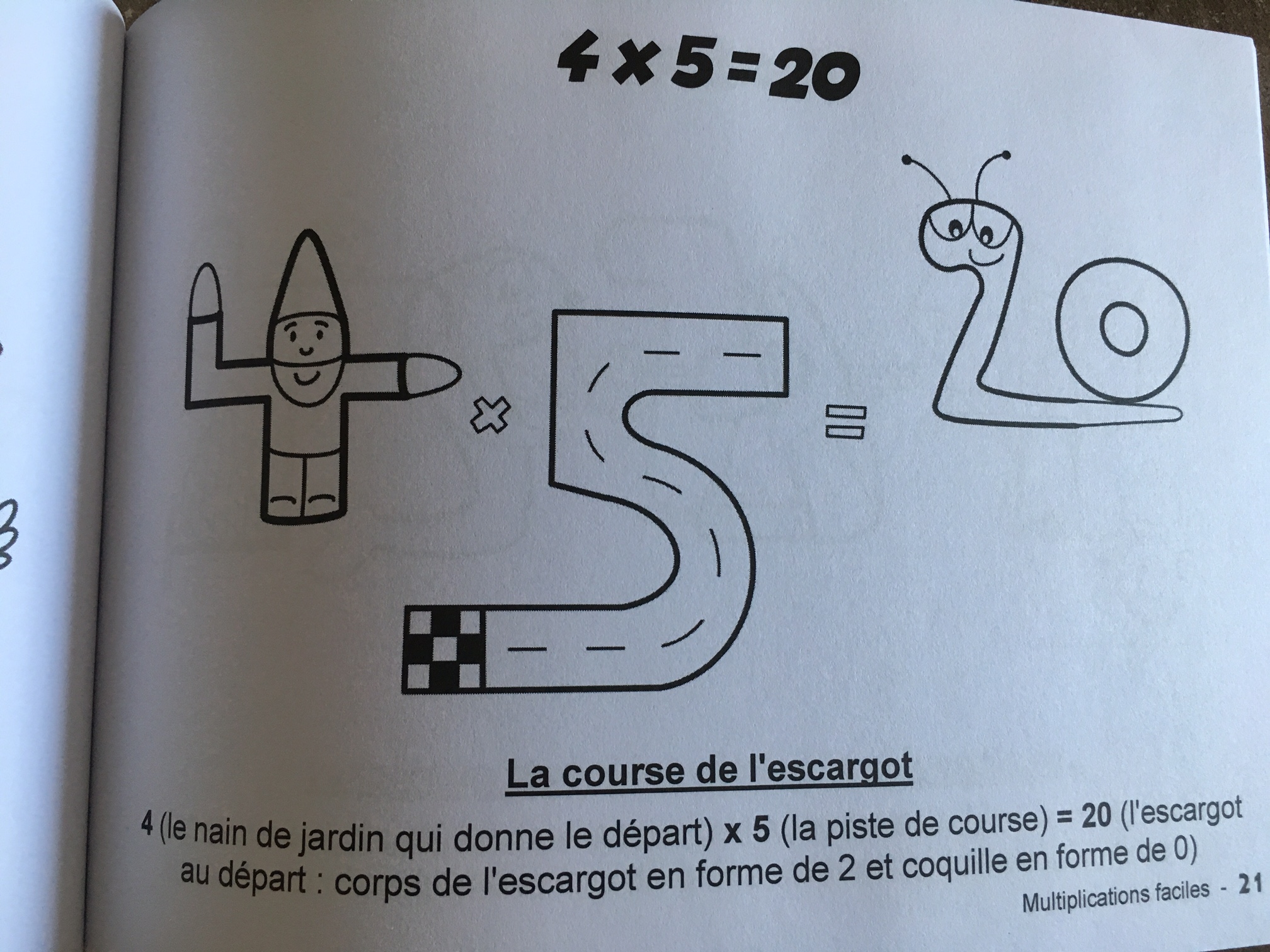3 outils pour mémoriser rapidement les tables de multiplication Papa