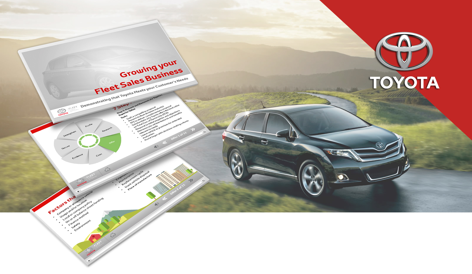 Toyota ELearning