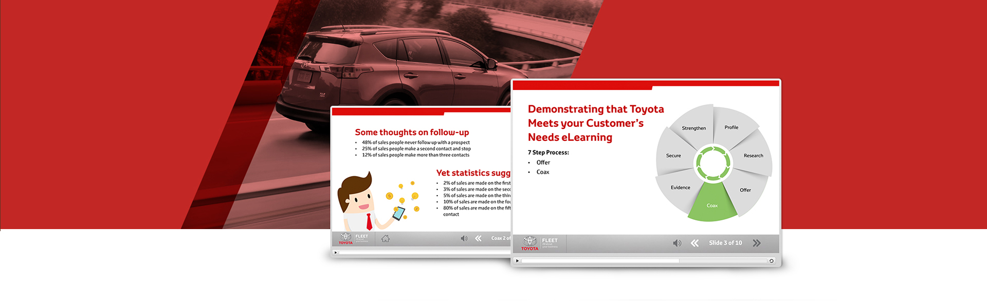 Toyota ELearning
