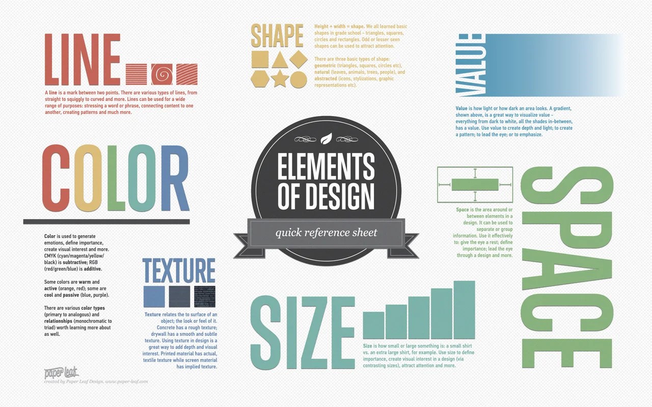 Elements of Design Quick Reference Sheet Paper Leaf