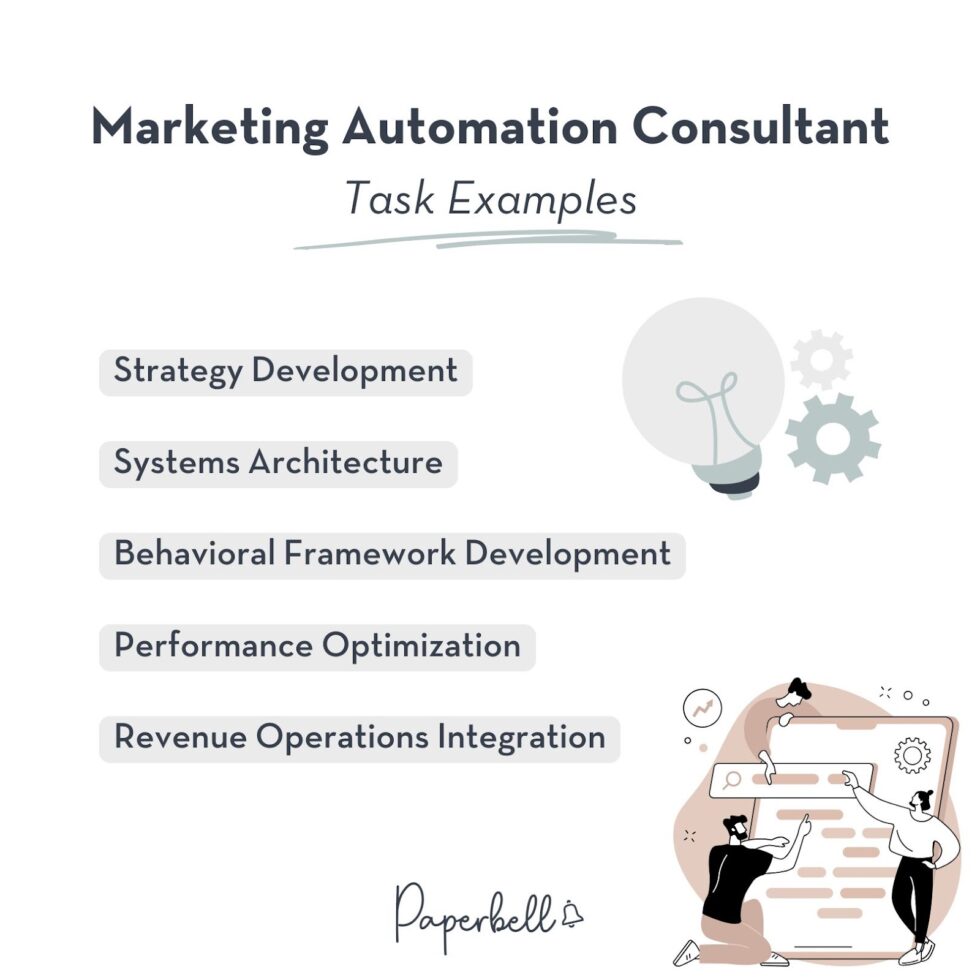 How to a Marketing Automation Consultant