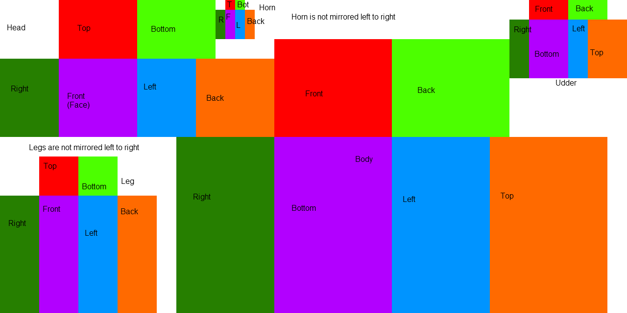 Mob Skin Templates (Wither, Bat, and Witch added) Resource Pack Discussion Resource Packs