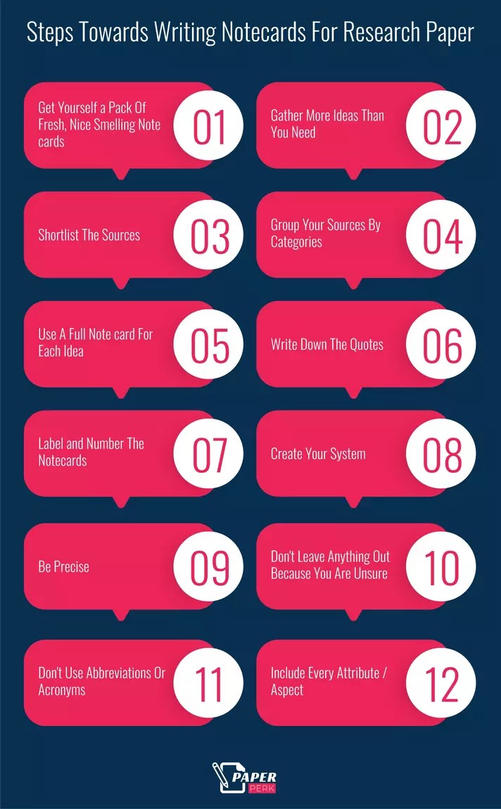 How To Make Notecards For a Research Paper Effectively