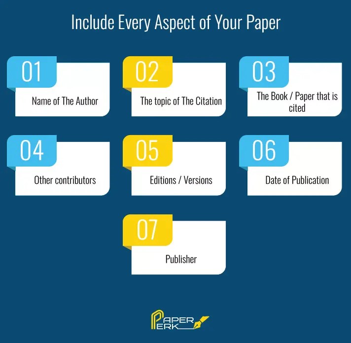 How To Make Notecards For a Research Paper Effectively