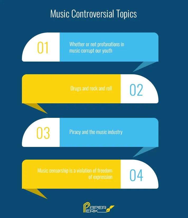 206 Best Music Research Topics That Rock The Stage