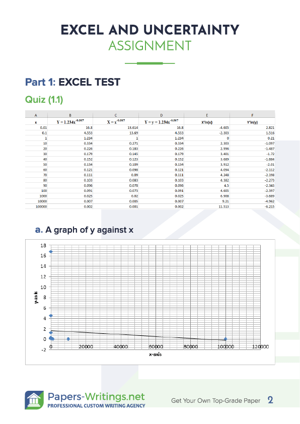"Do my Excel Project for Me" Realize Your Potential!