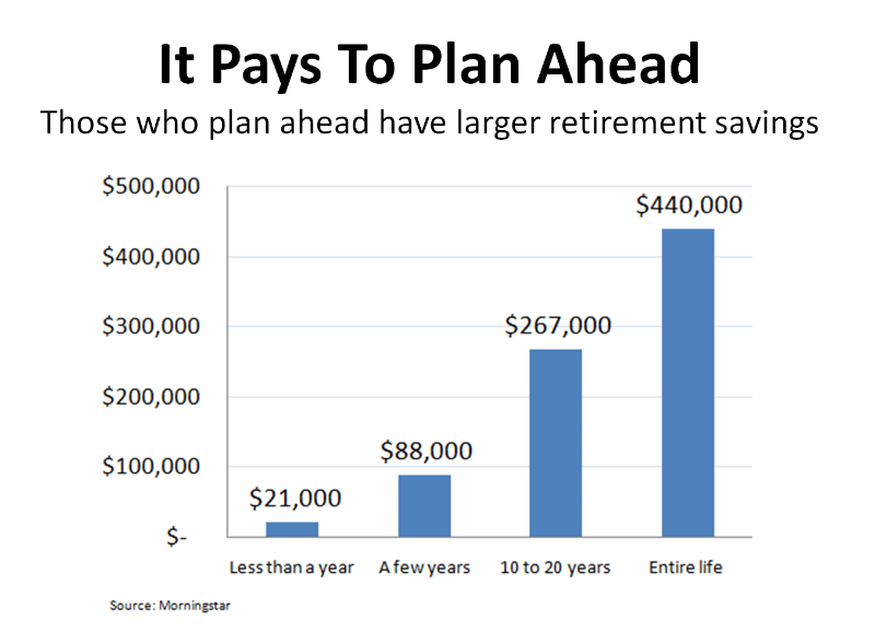 San Diego Financial Advisor Parabolic Asset Management CFA Trinidad