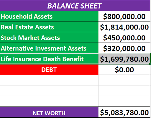 Issue 10 How to Use the Volatility Buffer to Achieve Financial