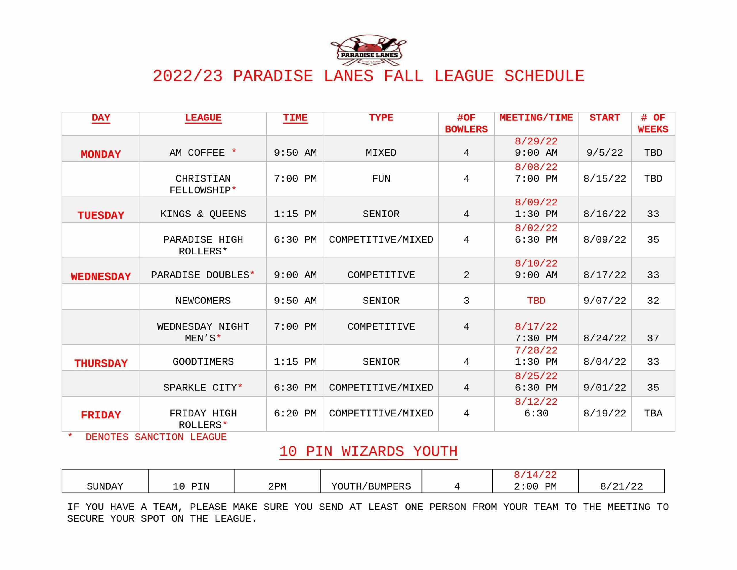 Leagues Paradise Lanes Spartanburg, SC