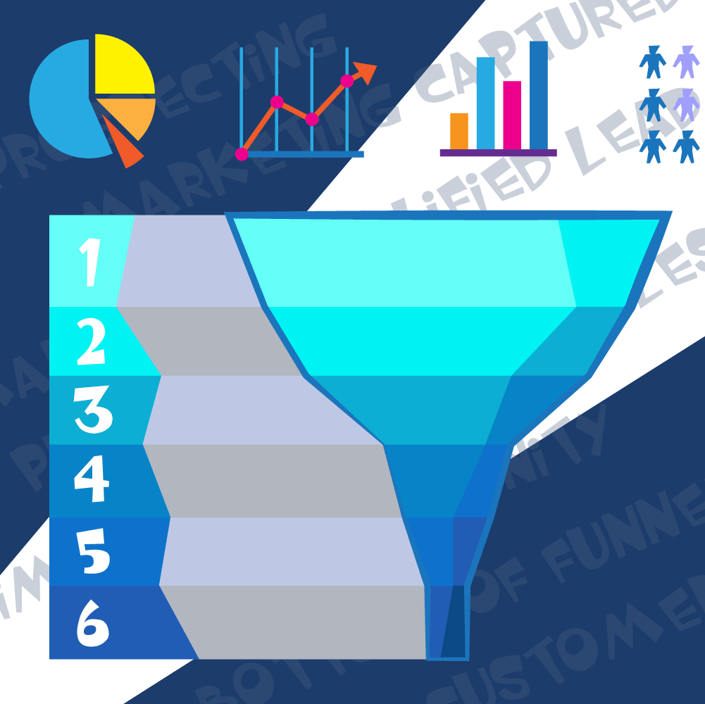 Creating a Funnel Chart to Optimize your Sales Process