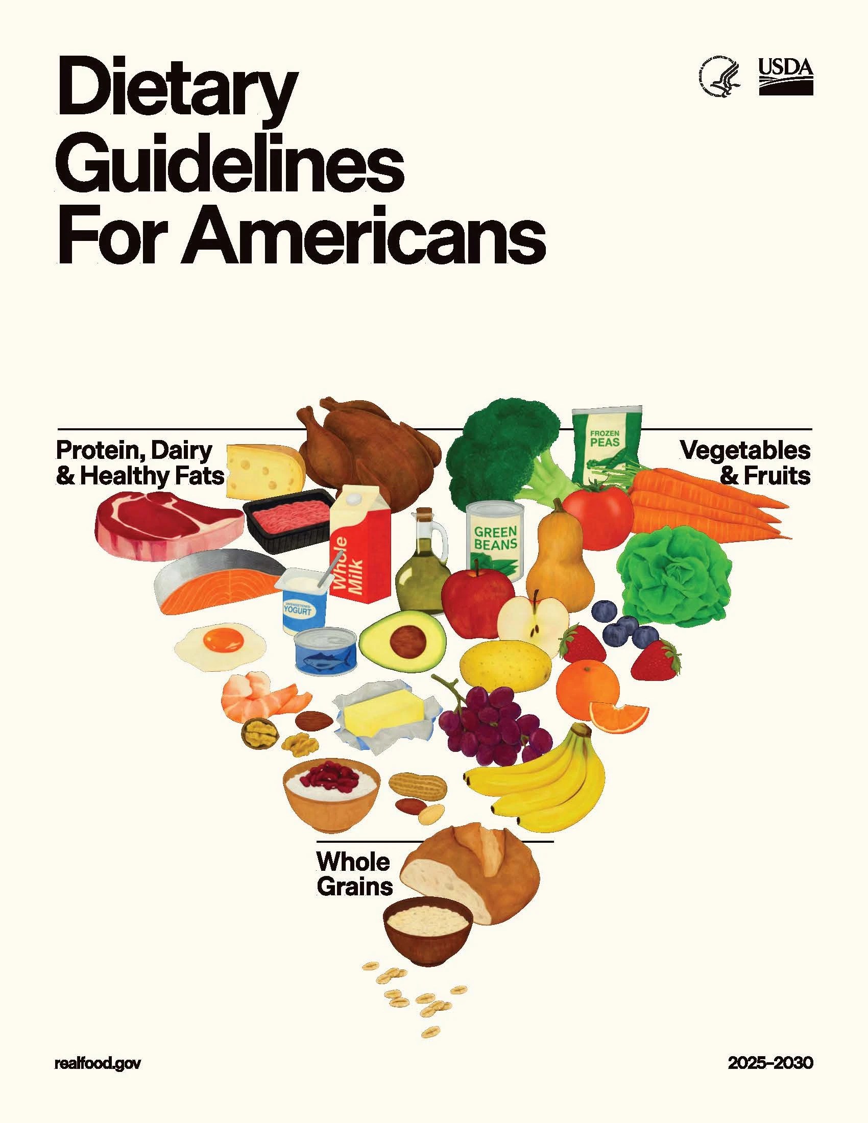 The Food Pyramid Gets Flipped A New Rebase in Nutrition Policy