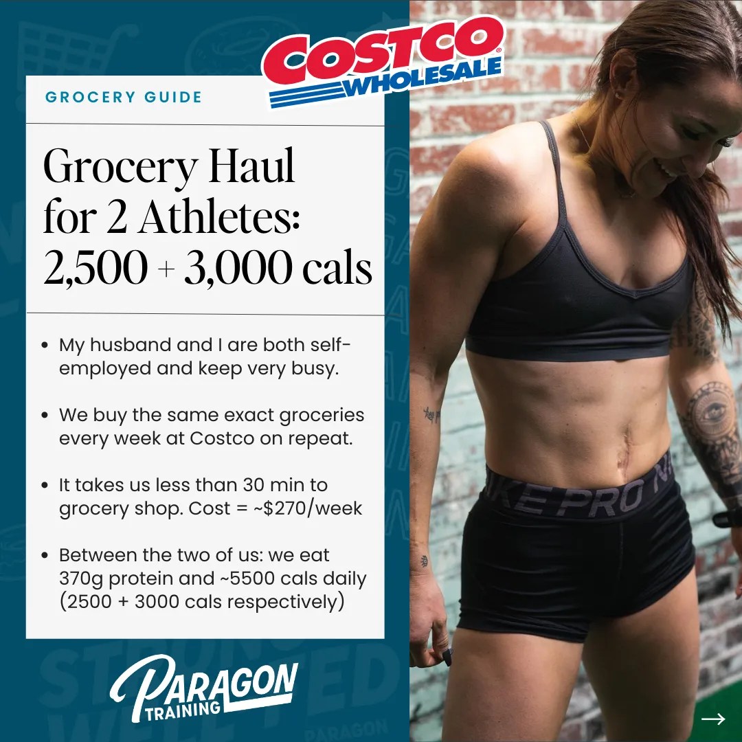 Costco Grocery Haul for 2 Athletes Paragon Training Methods