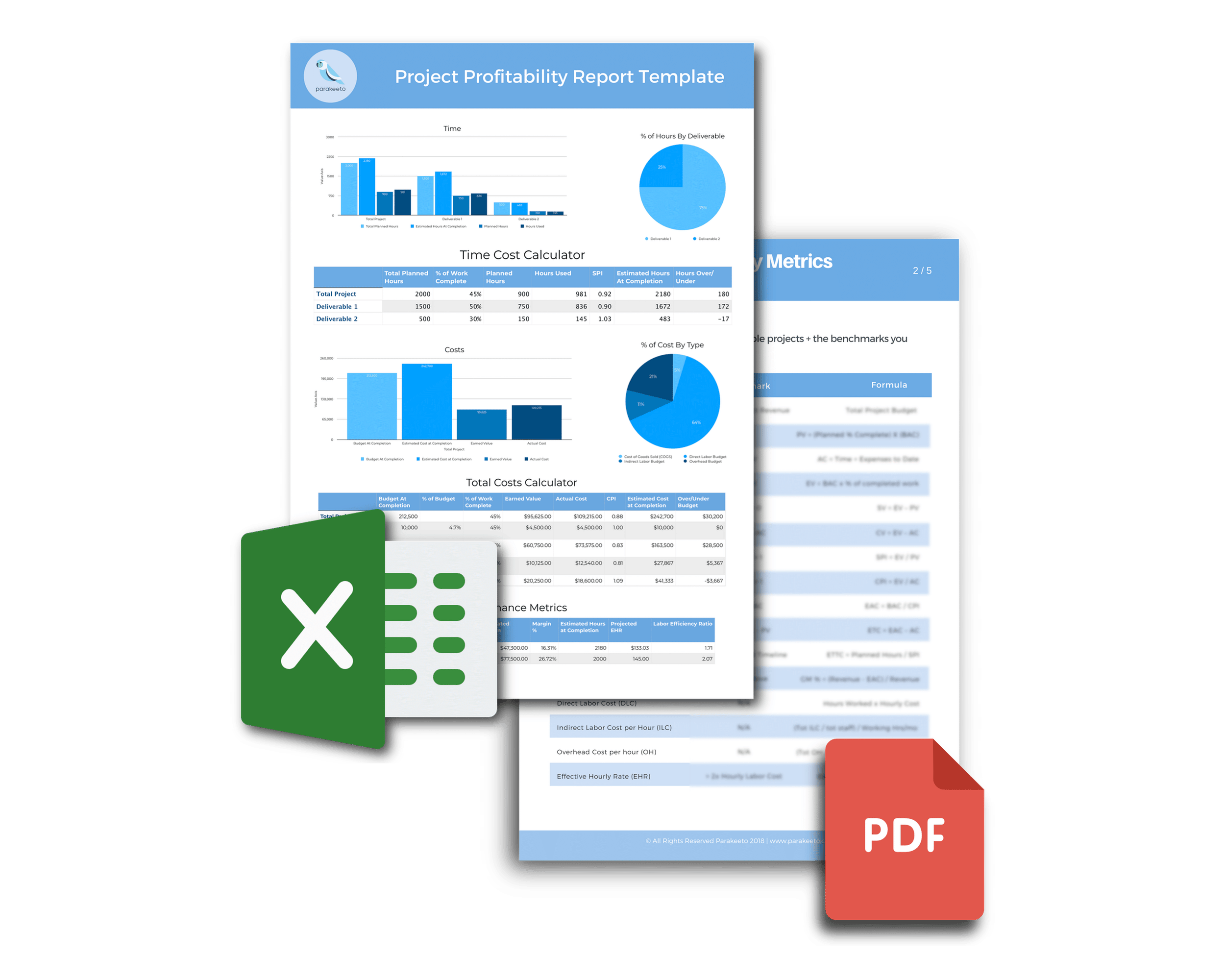 How to Calculate Billable Employee Cost Per Hour [FREE Calculator]