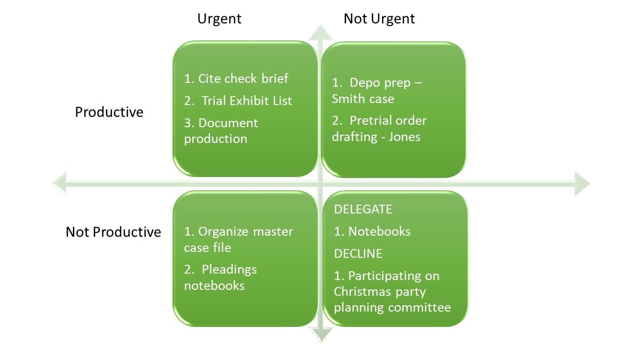 3 Pro Tips for Paralegal Time Management Video