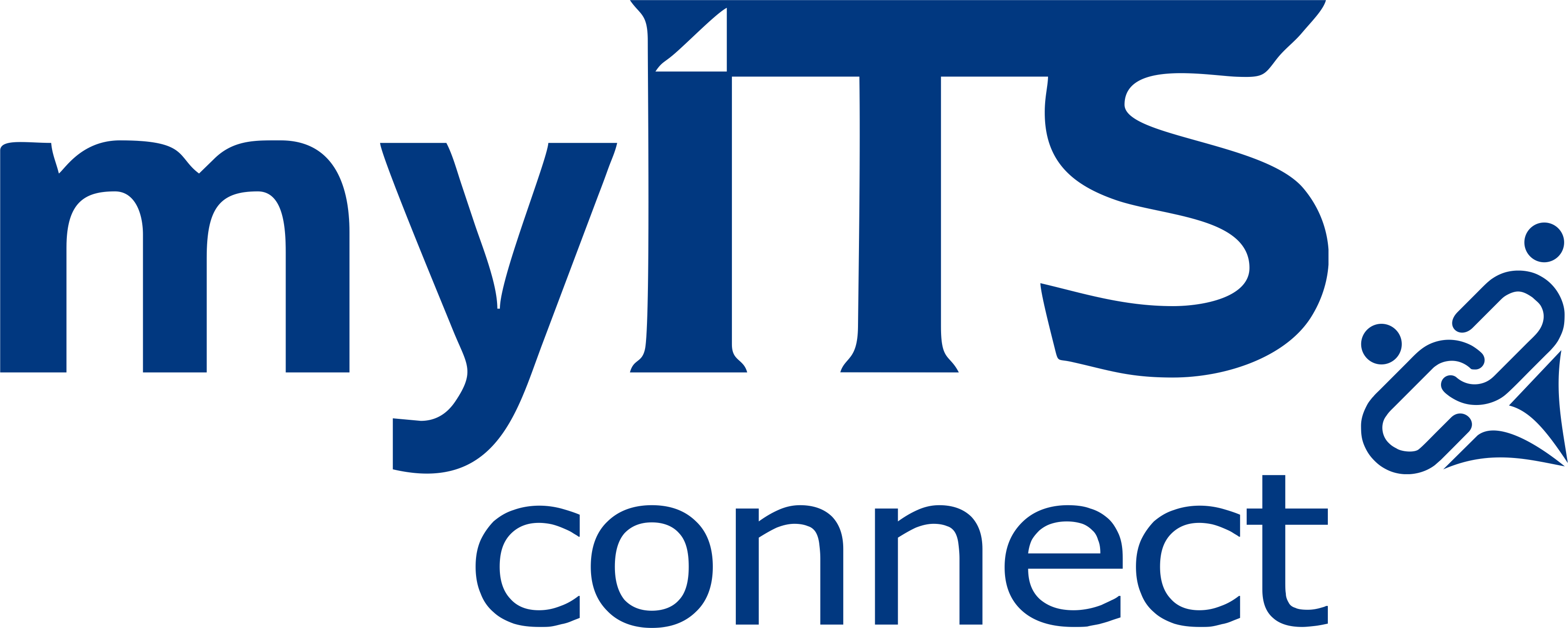 myITS Connect