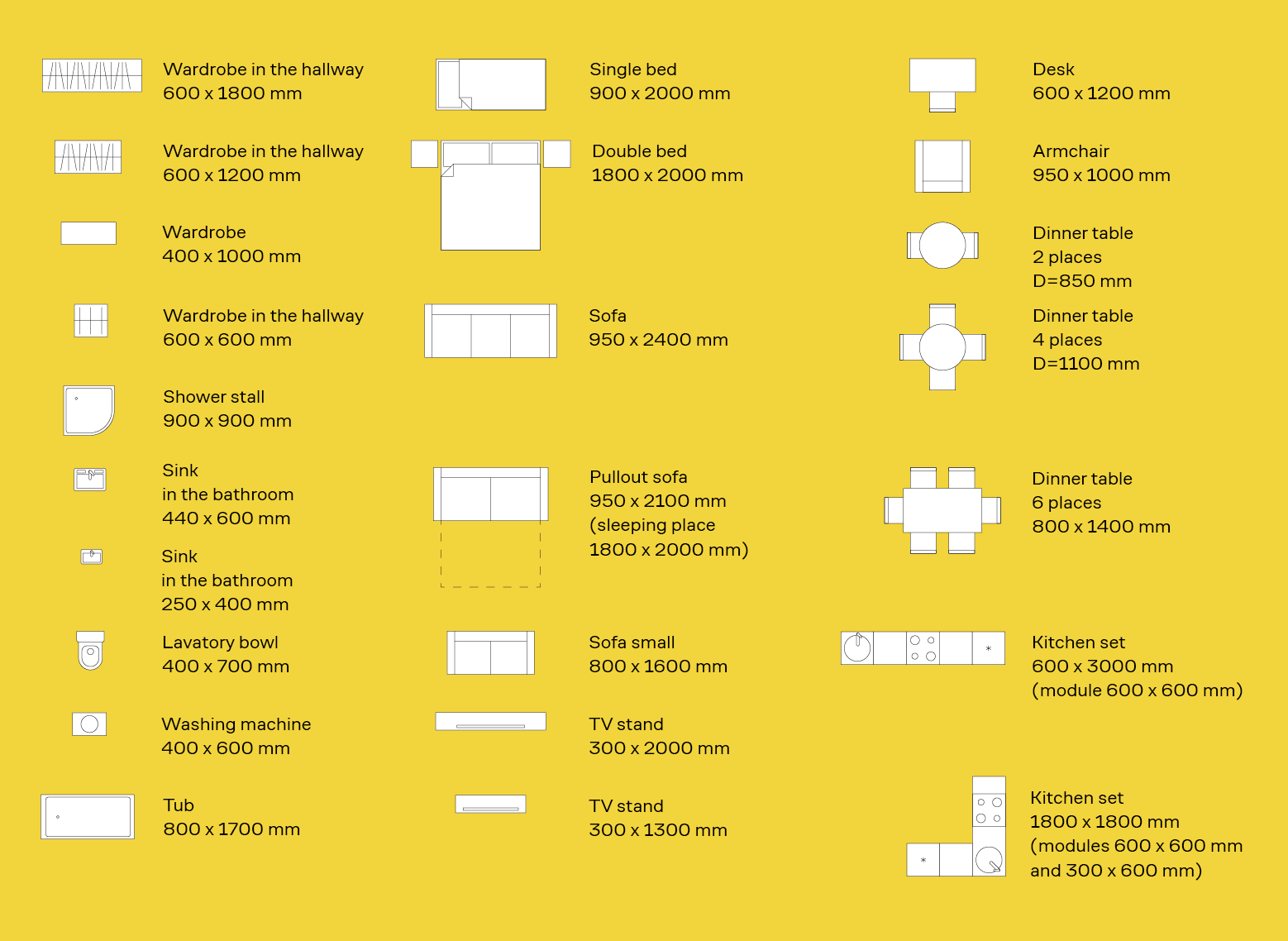 Standardization Parametrica architectural bureau