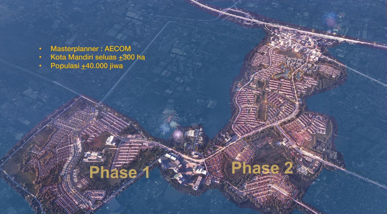 Paramount Petals Paramount Land Gading Serpong Tangerang