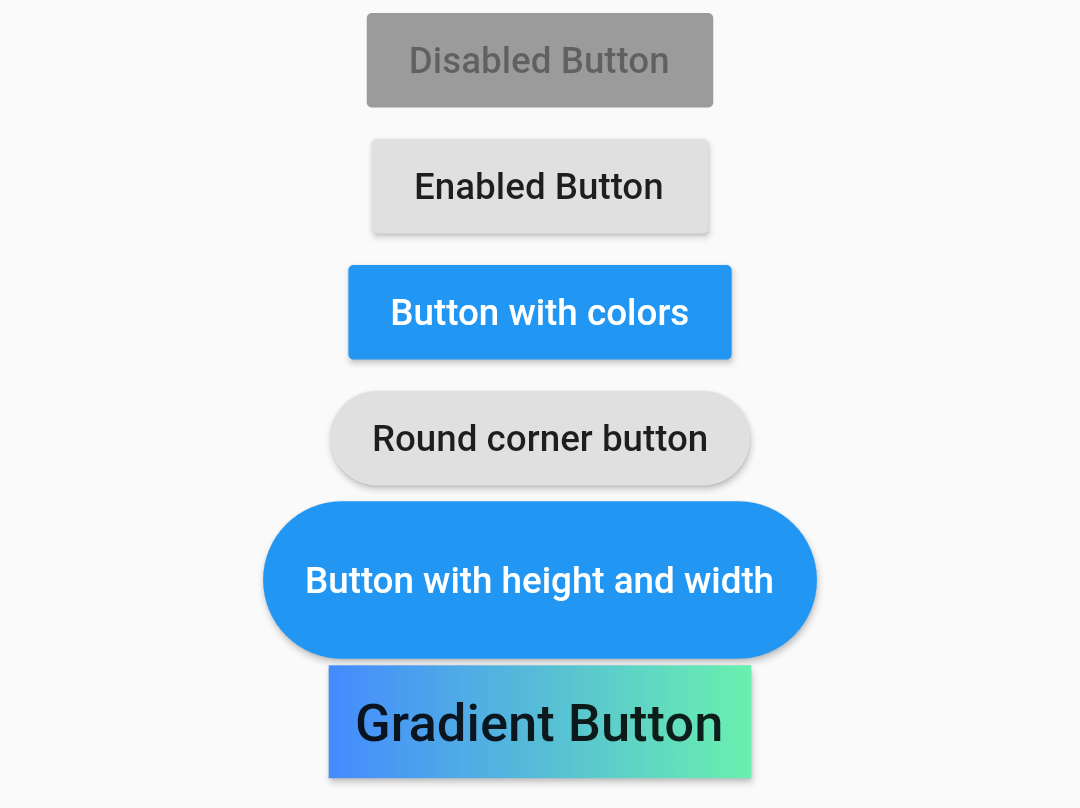Using RaisedButton in Flutter Apps Paras Nath's Blog