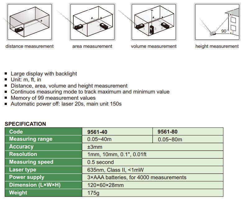 LASER DISTANCE METER - Paras Tools & Equipment