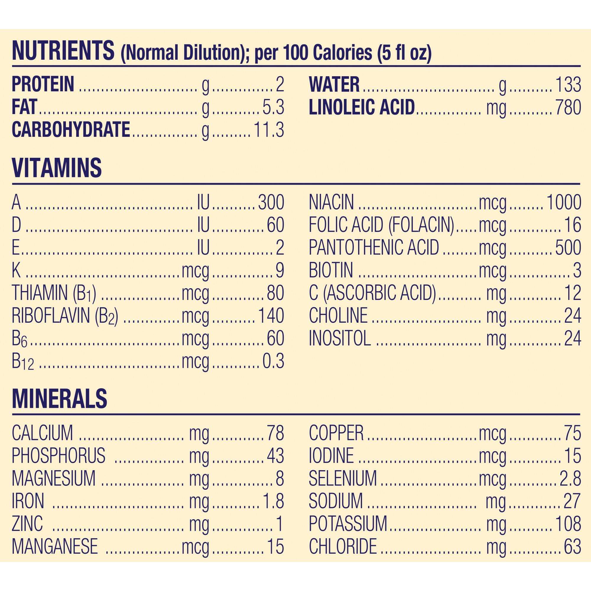 Enfamil Formula Feeding Chart
