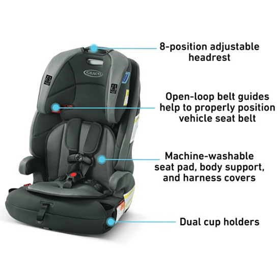 Graco Wayz Review