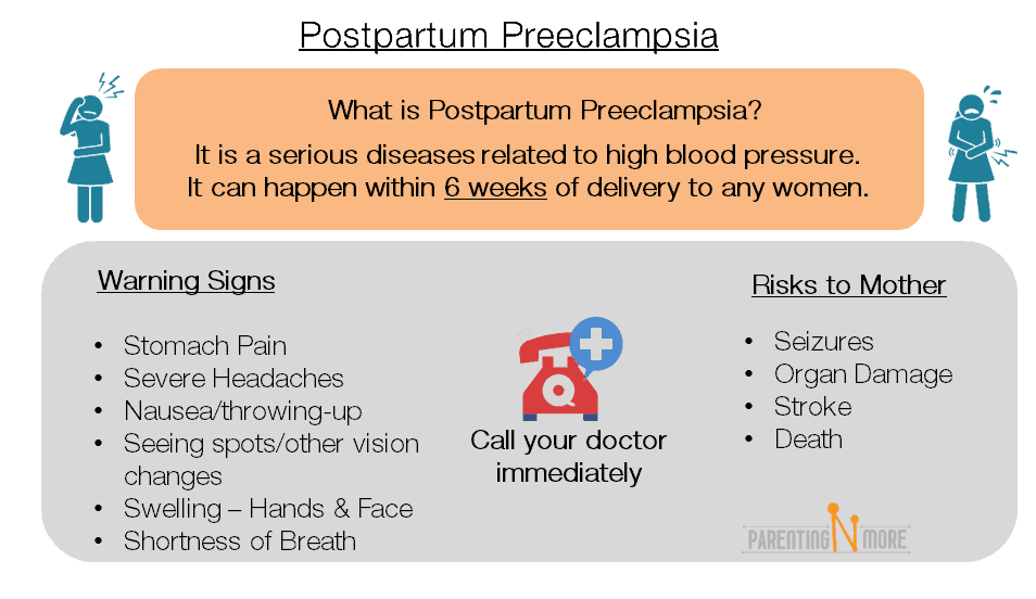 hCG levels twins vs. singleton What's the difference? ParentingNMore