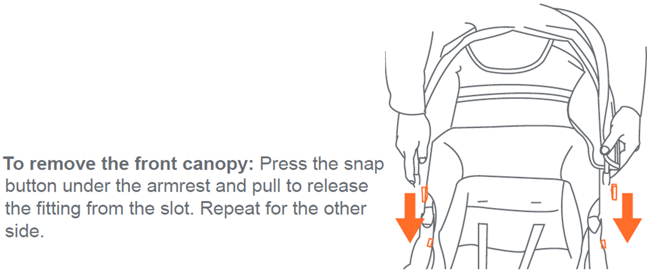 Government Issues Warning After Baby Trend Stroller Causes Death of a