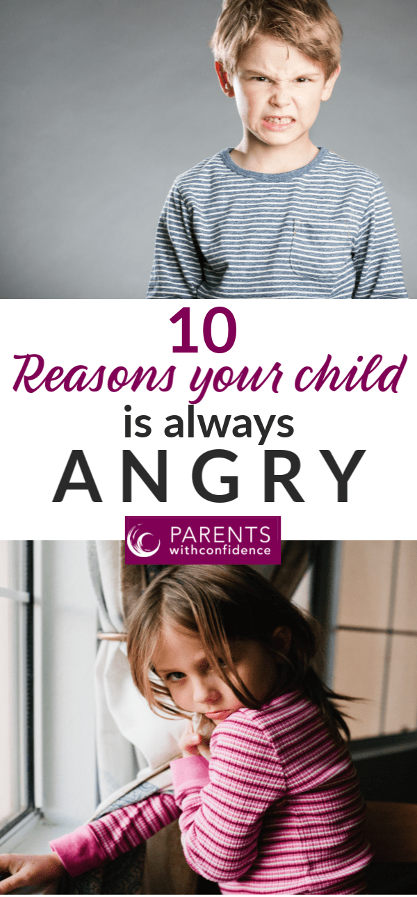Parenting an Angry Child? 10 Underlying Reasons you Shouldn't Ignore