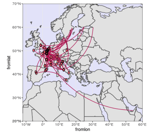 Where is the Paris Bible today? Paris Bible Project