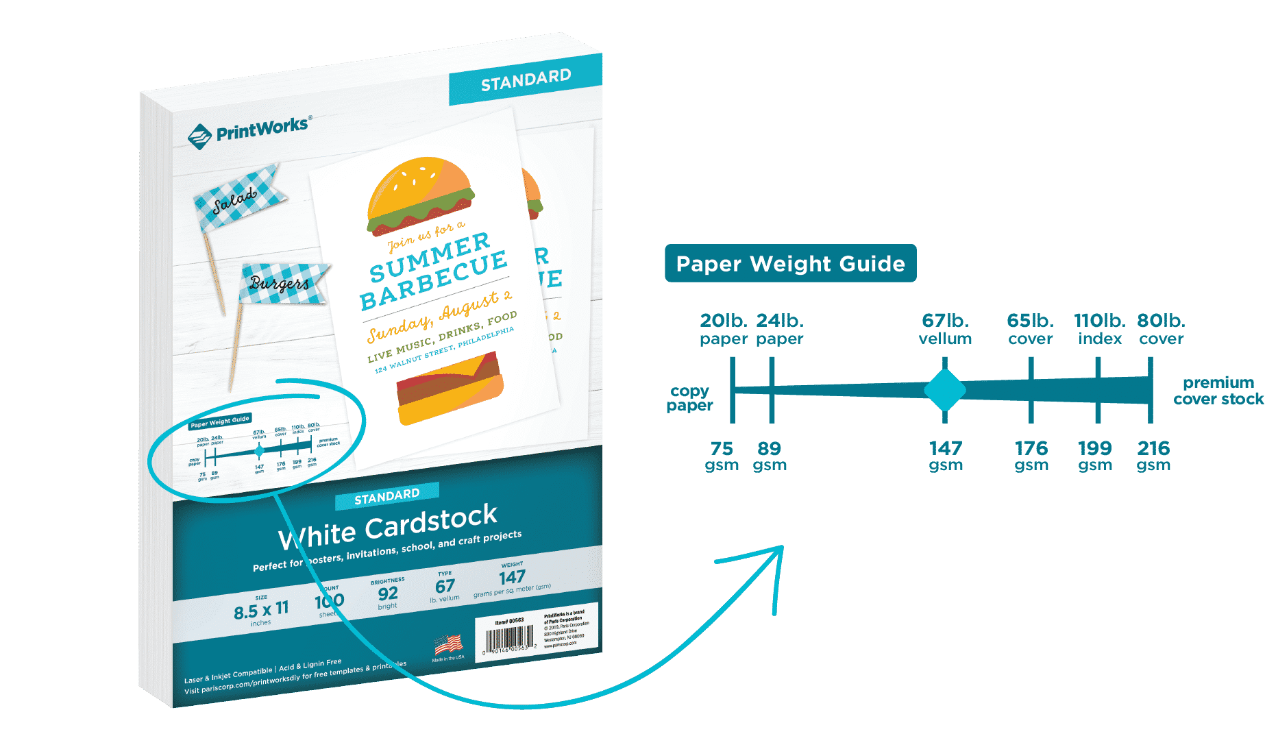 Paper Weight Guide and Best Uses - Paris Corporation