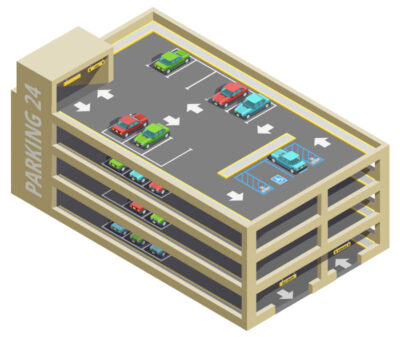 Smart Parking Garage Sensors | Parking Logix