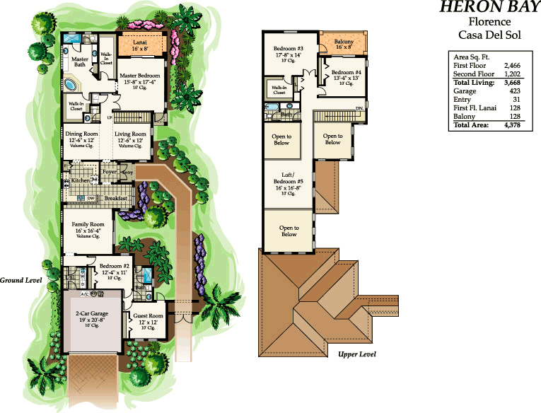 Casa Del Sol Heron Bay Parkland Florida Real Estate