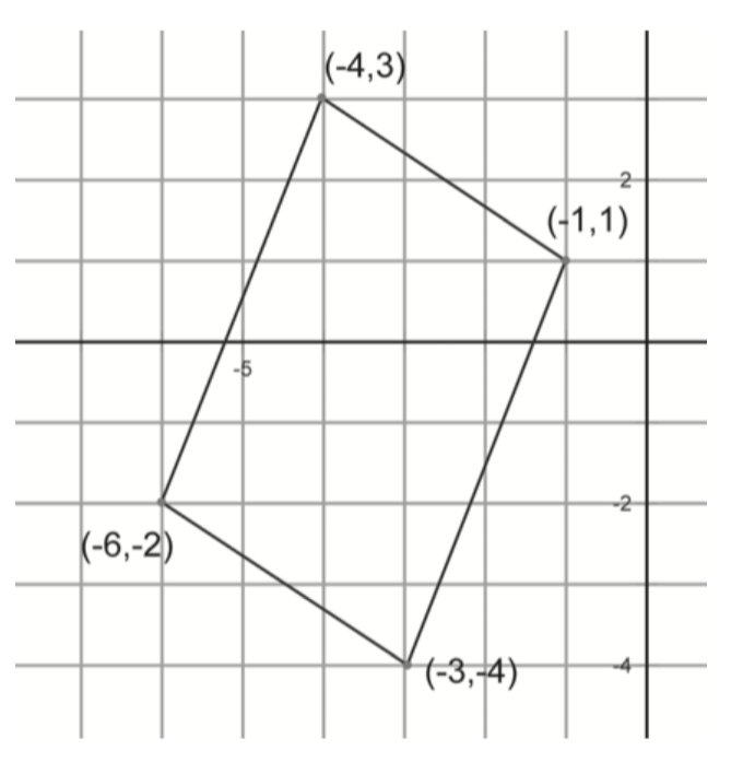 Park School Mathematics
