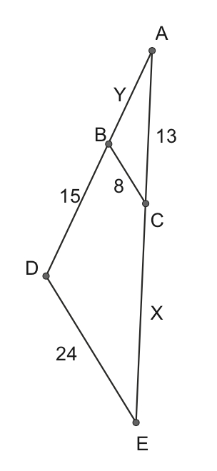 Park School Mathematics