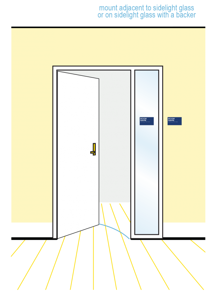 Park Place Sign Systems Sign Mounting Heights and Locations Park