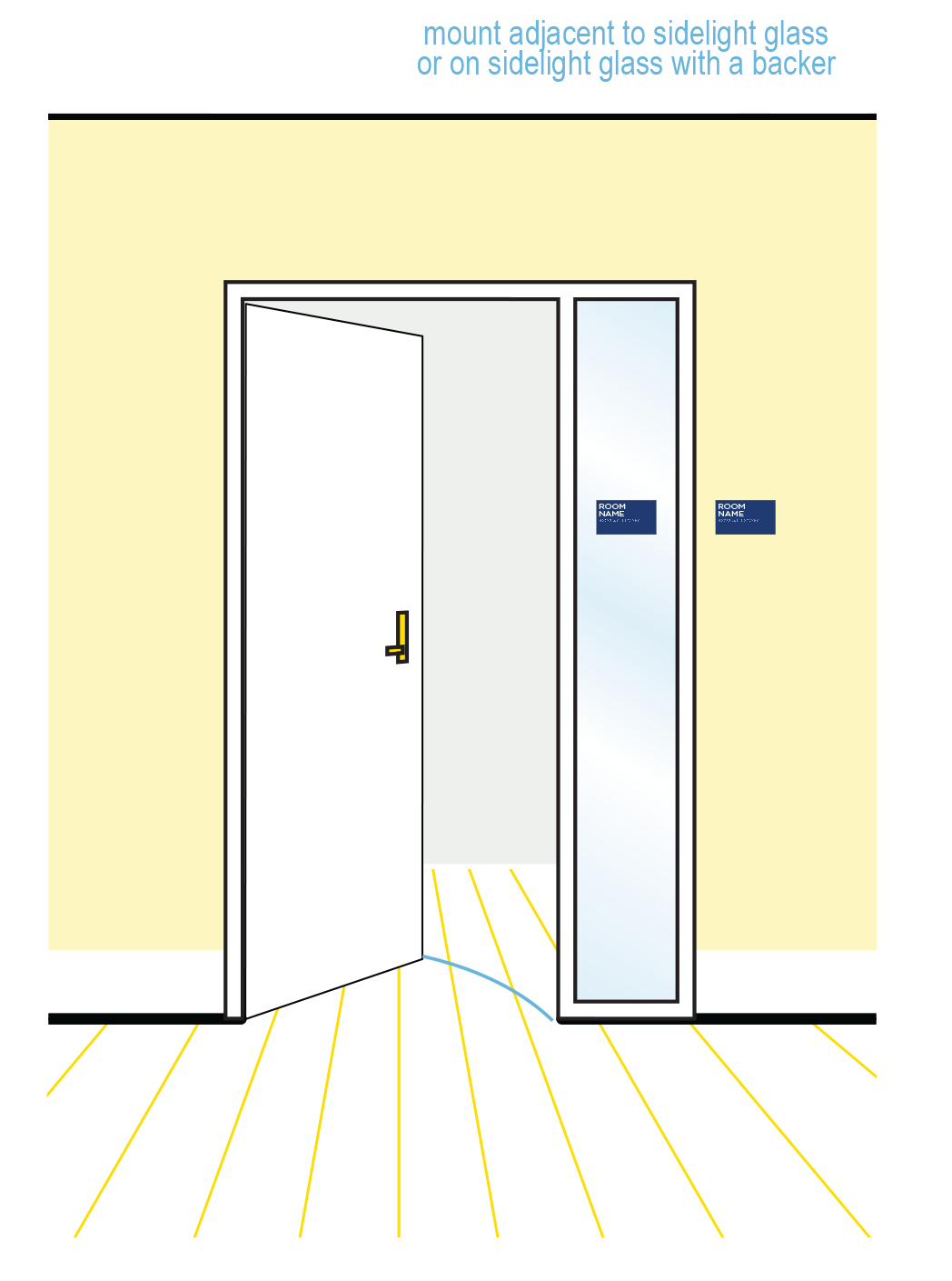 Park Place Sign Systems Sign Mounting Heights and Locations Park