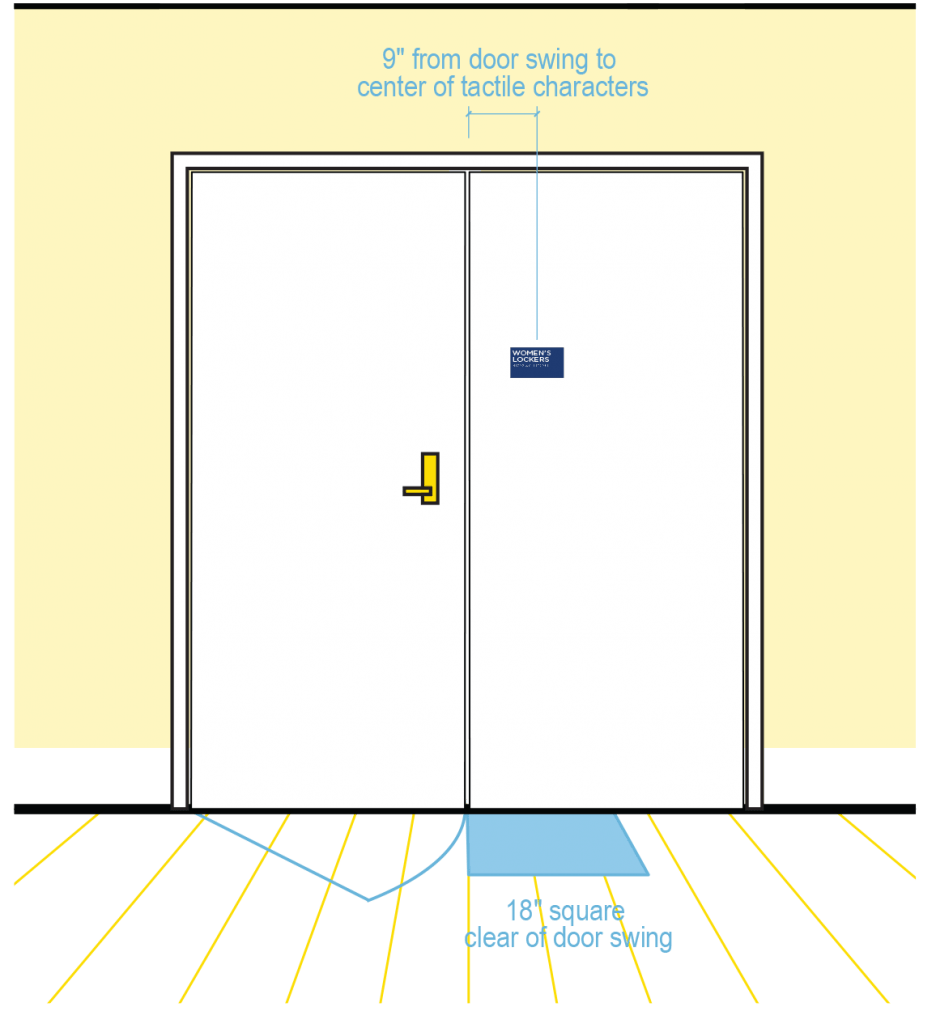 Park Place Sign Systems Sign Mounting Heights and Locations Park