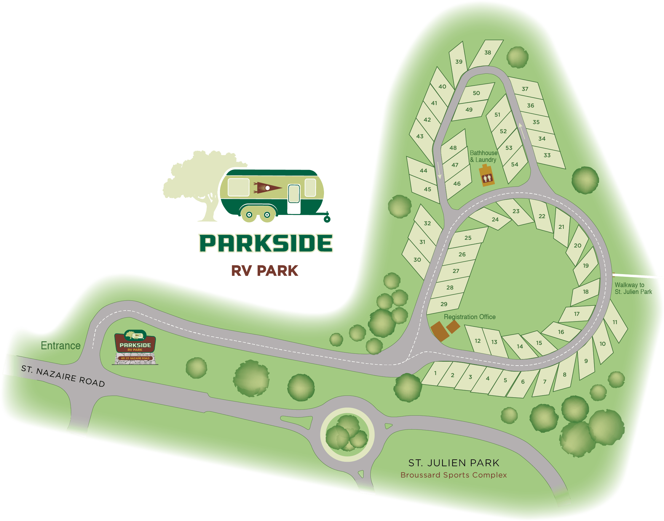 Parkside Travel Trailer Park Buckeye Az