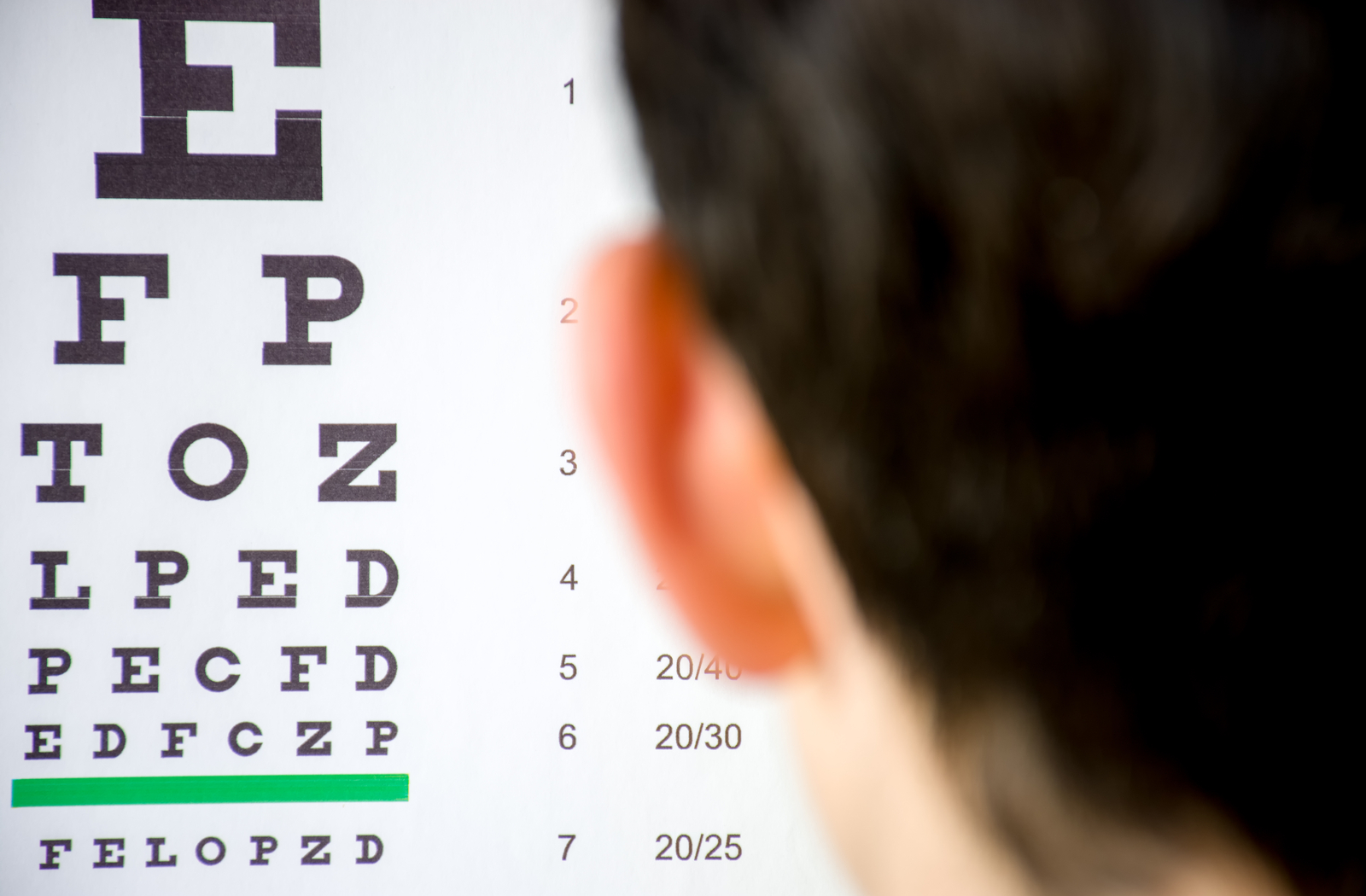 What Is Low Vision? Brooklyn, NY