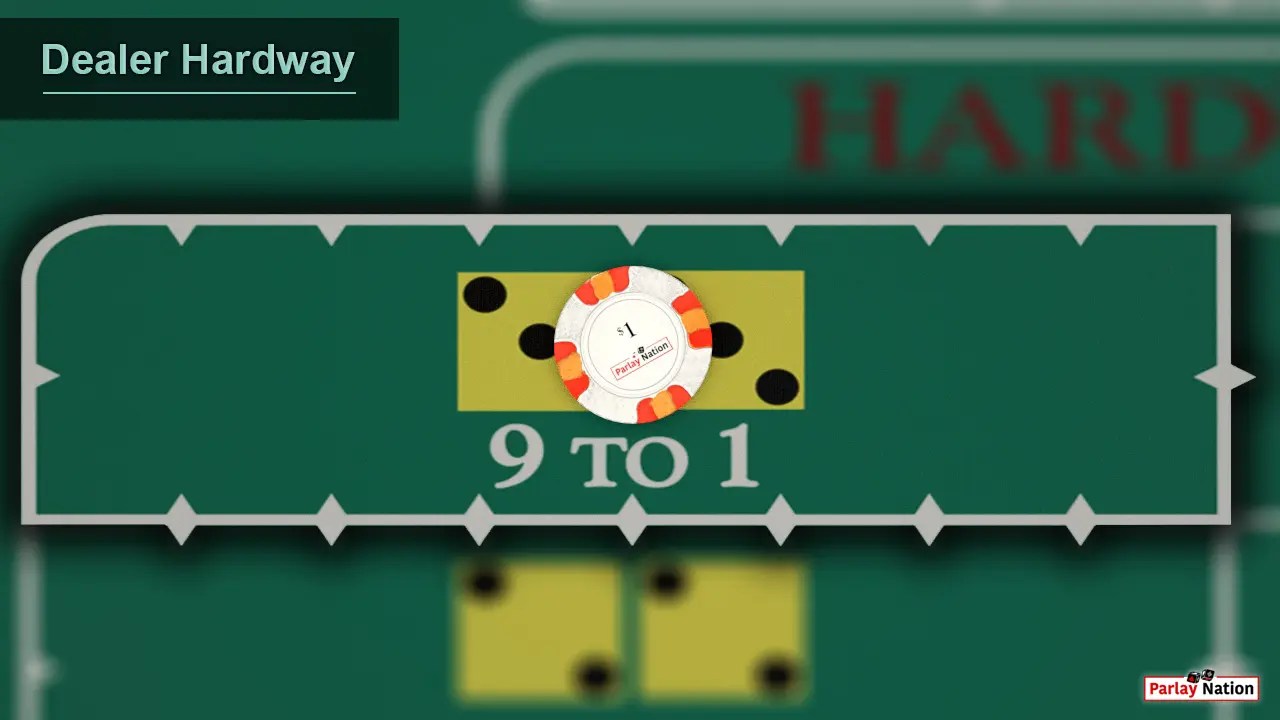 Betting the Hardways in Craps Parlay Nation How to Play Craps