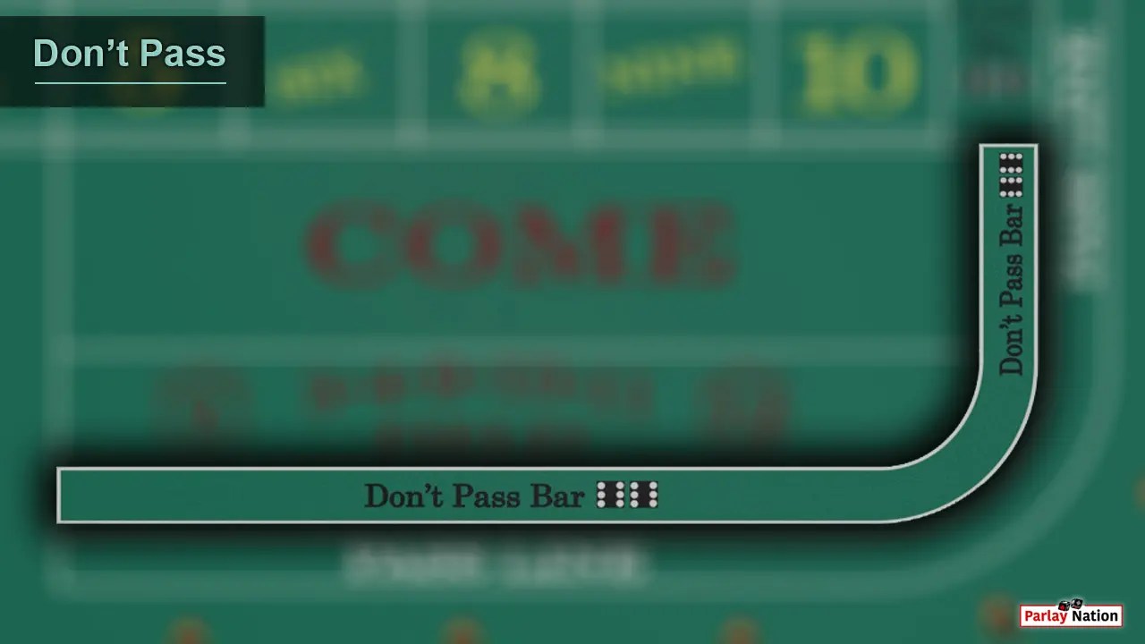 Betting the Don't Pass in Craps Parlay Nation How to Play Craps