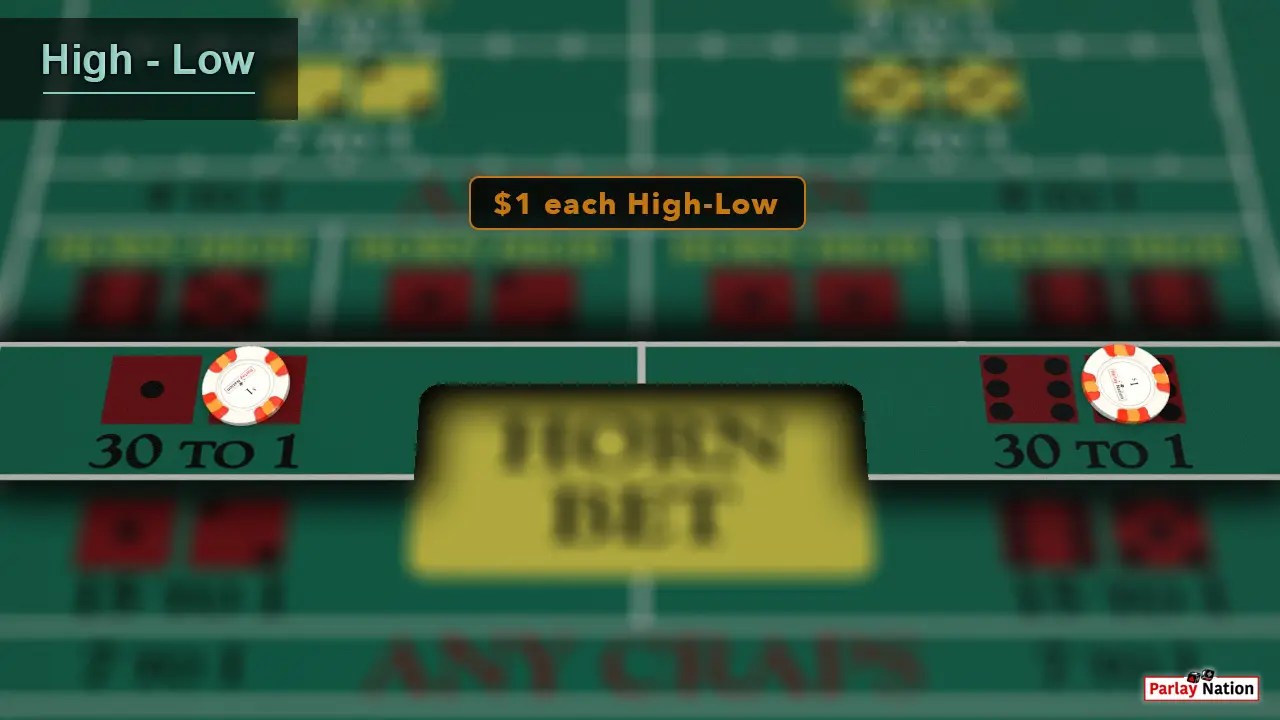 Betting MultiBets in Craps Parlay Nation How to Play Craps