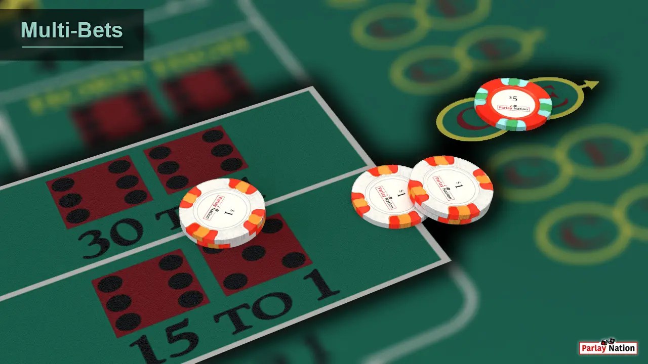 Betting MultiBets in Craps Parlay Nation How to Play Craps
